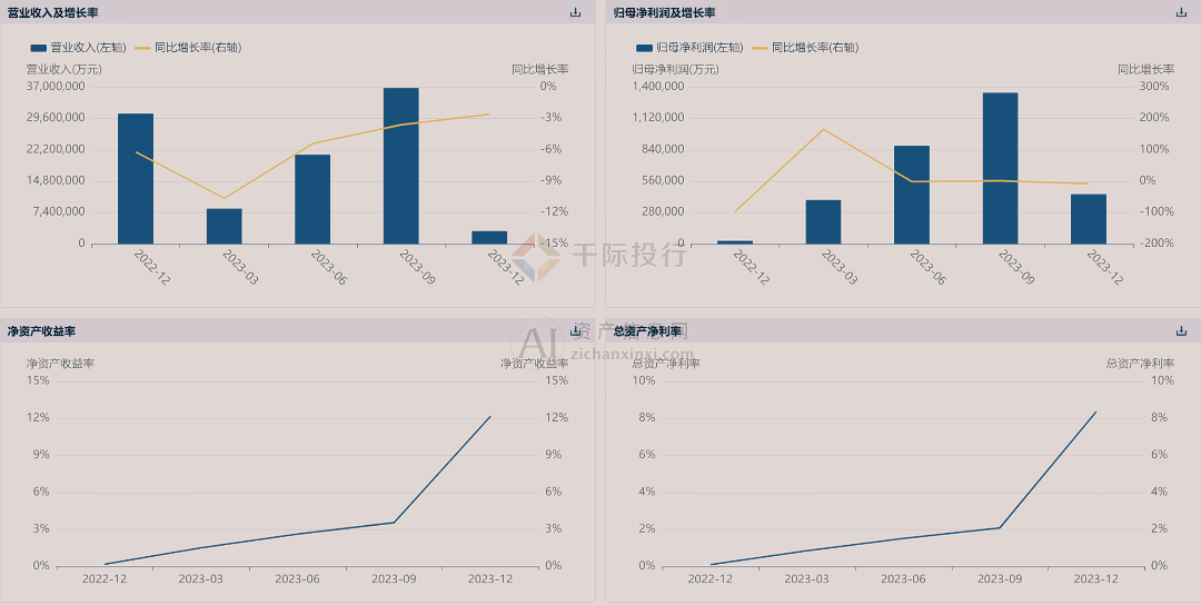 2024年資料大全免費(fèi),全面信息解釋定義_車載版58.958 - 副本