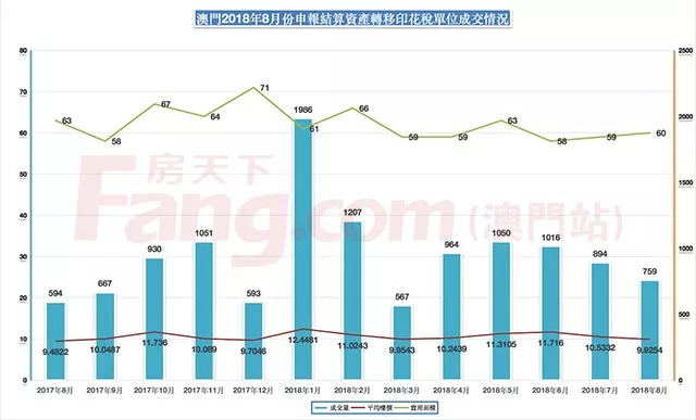 澳門最精準(zhǔn)最準(zhǔn)的龍門,實時分析處理_后臺版24.525 - 副本