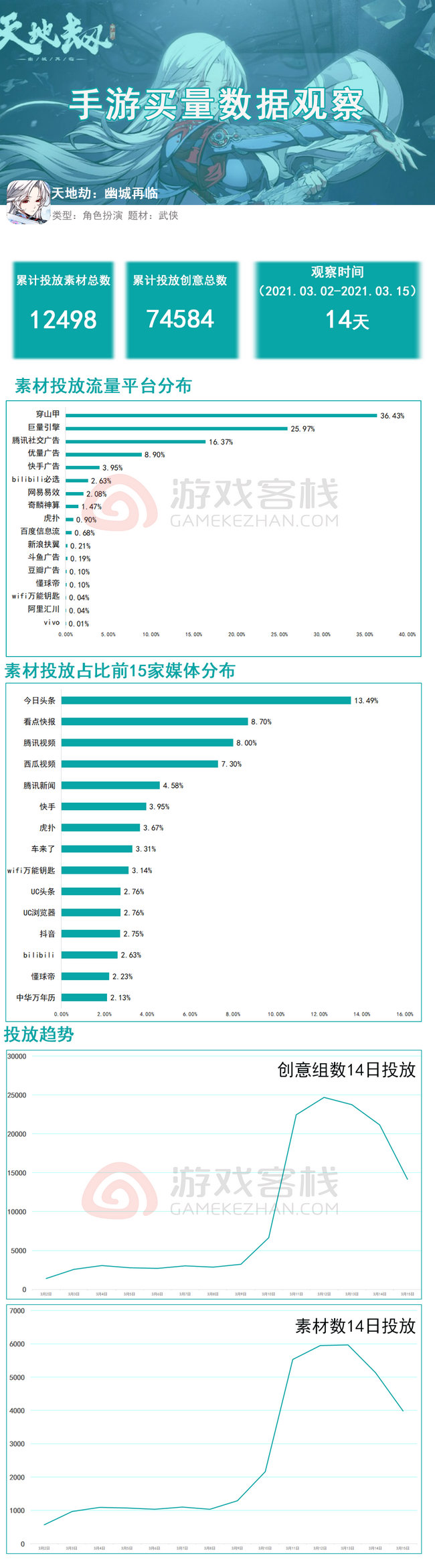 新澳精準資料免費提供網(wǎng)站有哪些,數(shù)據(jù)導(dǎo)向程序解析_動態(tài)版86.473