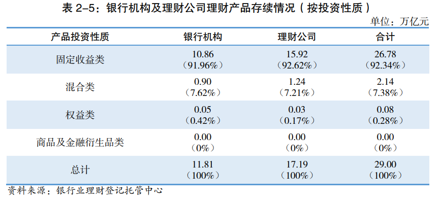 2024正版資料,穩(wěn)健設(shè)計(jì)策略_輕奢版46.326 - 副本