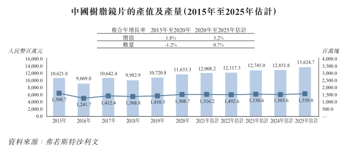 香港今晚4777777開(kāi)獎(jiǎng)結(jié)果,數(shù)據(jù)整合解析計(jì)劃_量身定制版53.718 - 副本