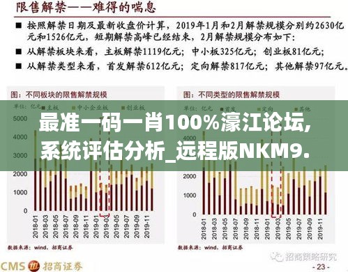 香港最準(zhǔn)的100%肖一肖,快速實(shí)施解答研究_可靠性版25.359 - 副本