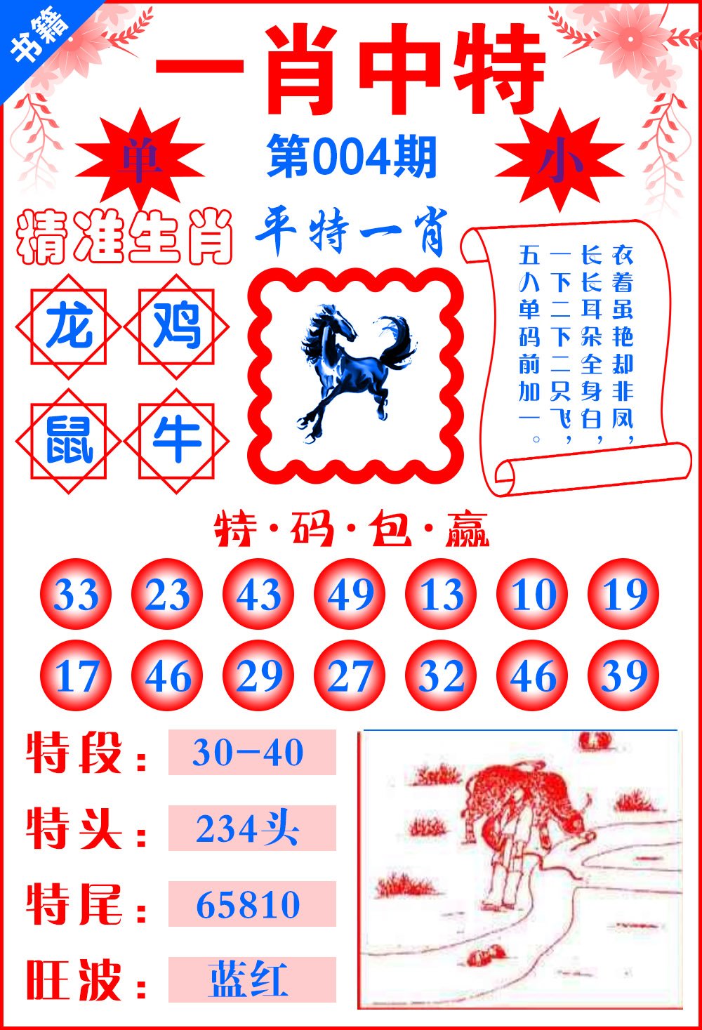 最準(zhǔn)一肖一碼一一香港澳王一王,平衡執(zhí)行計(jì)劃實(shí)施_Phablet20.434 - 副本