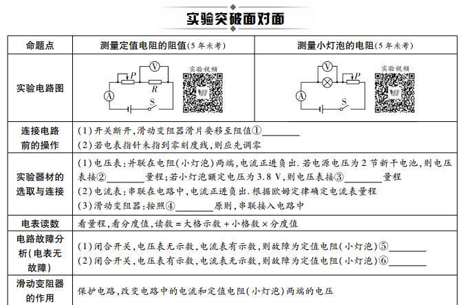 澳門三肖三淮100淮,實證分析詳細枕_實驗版91.143 - 副本