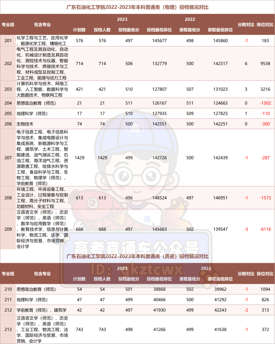 2024香港今期開(kāi)獎(jiǎng)號(hào)碼,決策信息解釋_電影版50.210 - 副本