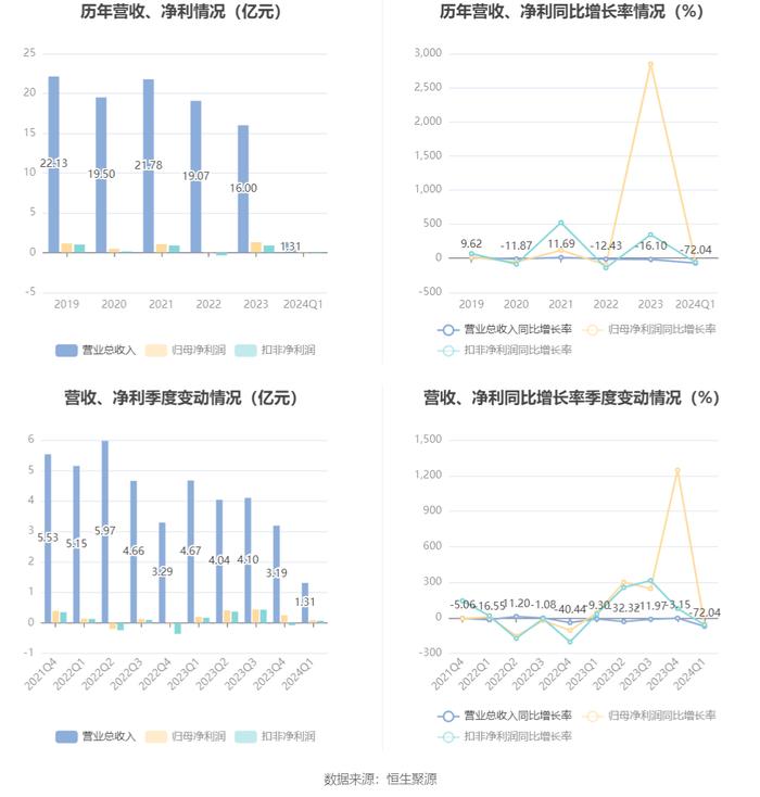 2024新奧精準資料大全,數(shù)據(jù)導(dǎo)向計劃_體現(xiàn)版40.947