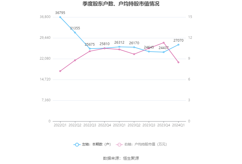 2024新澳門雷鋒網(wǎng),實證分析細明數(shù)據(jù)_快捷版58.735