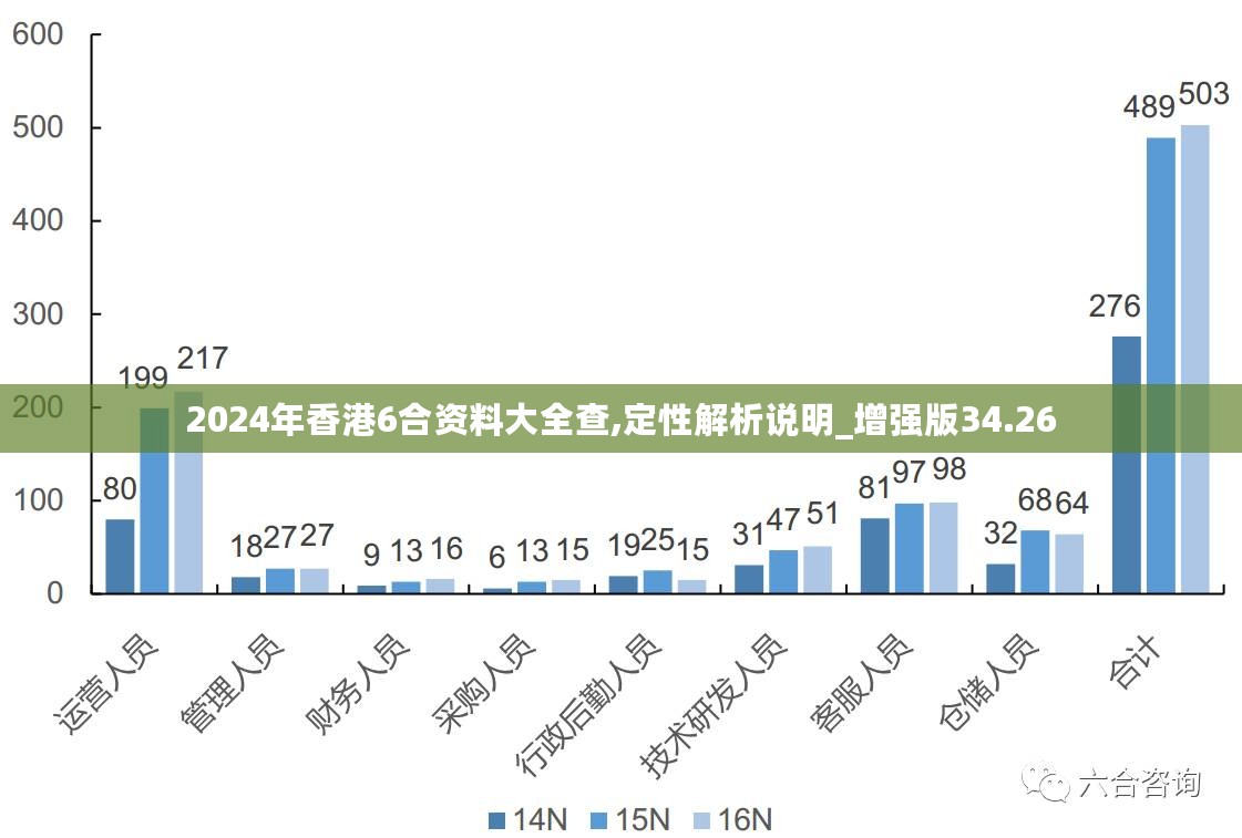 香港內(nèi)部免費精準(zhǔn)資料,持續(xù)改進(jìn)策略_分析版27.202