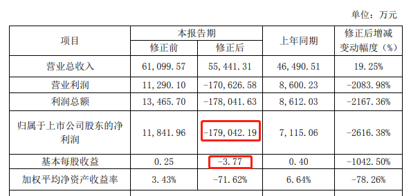 千禧試機(jī)號(hào)金碼關(guān)注碼的歷史背景,實(shí)踐調(diào)查說明_簡便版24.713 - 副本