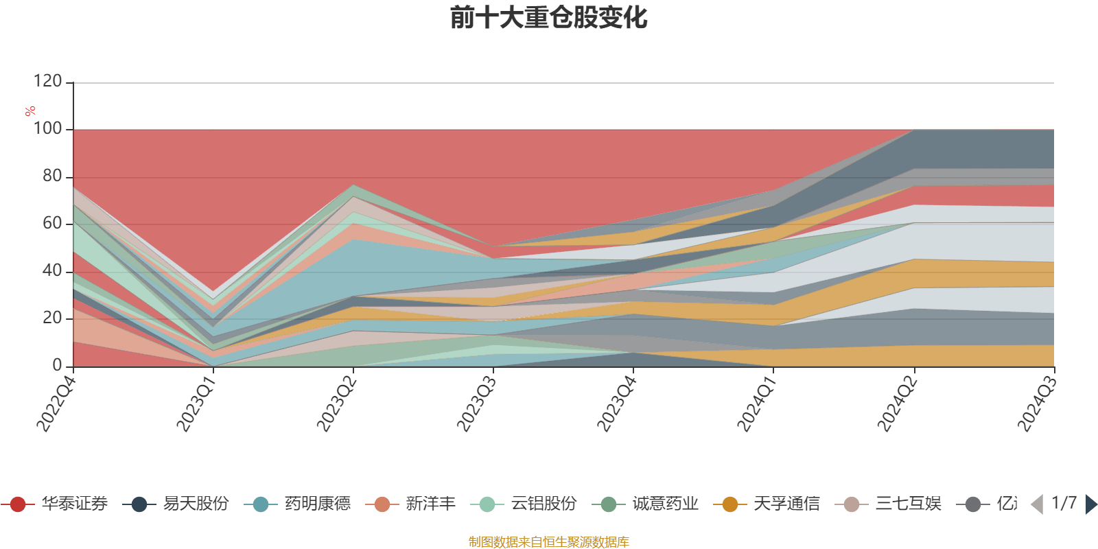 2024新澳門6合彩,連貫性方法執(zhí)行評估_強勁版47.462