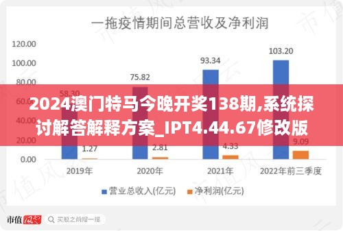 2025年今晚澳門(mén)特馬|建設(shè)釋義解釋落實(shí),邁向未來(lái)，澳門(mén)特區(qū)建設(shè)的釋義、解釋與落實(shí)——以2025年今晚特馬為視角