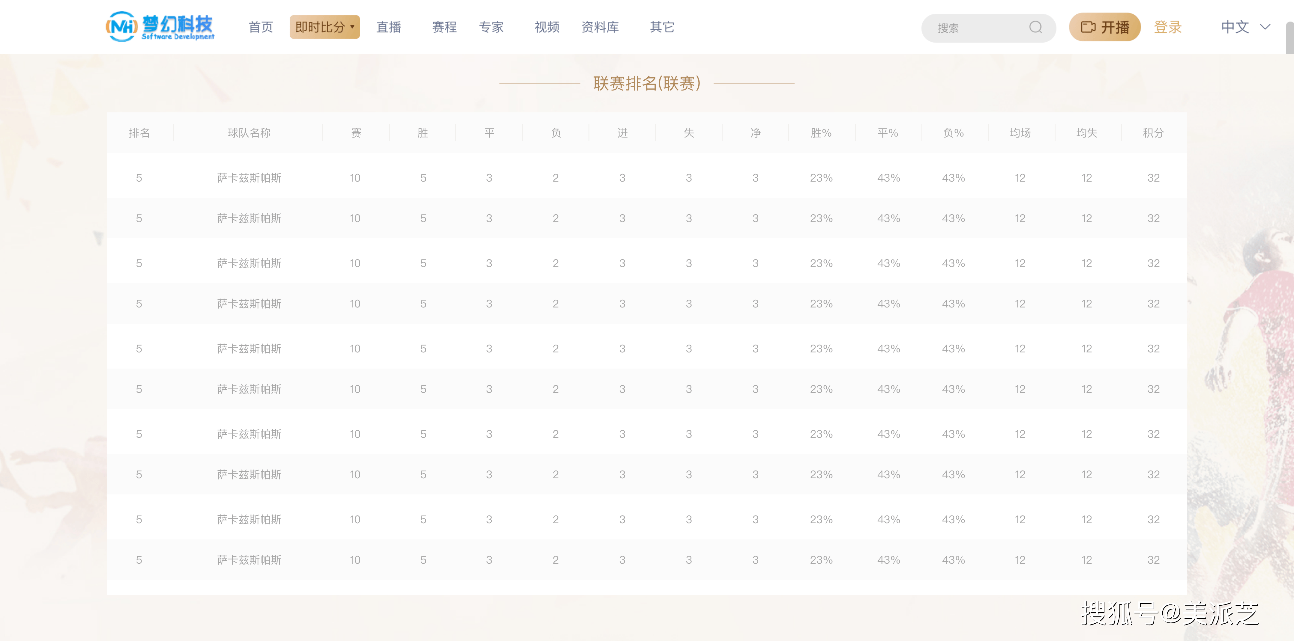 2024香港歷史開(kāi)獎(jiǎng)結(jié)果與記錄,實(shí)地?cái)?shù)據(jù)評(píng)估分析_云端版79.209 - 副本