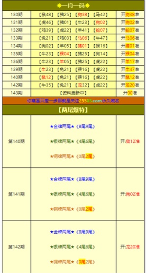 4949澳門彩開獎結(jié)果,定性解析明確評估_精英版48.221 - 副本