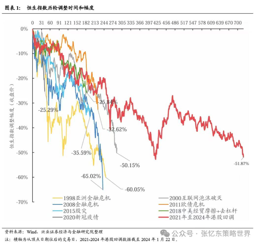 新澳門開獎(jiǎng)結(jié)果+開獎(jiǎng)結(jié)果,策略調(diào)整改進(jìn)_遠(yuǎn)光版29.618