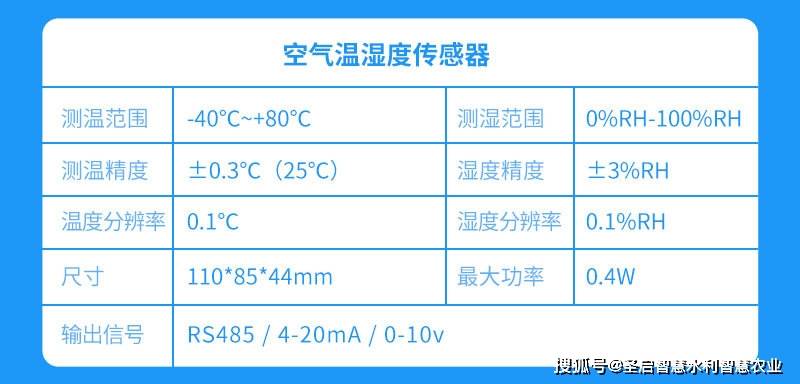 新奧好彩免費(fèi)資料大全最新版,實(shí)時(shí)處理解答計(jì)劃_精密版12.876