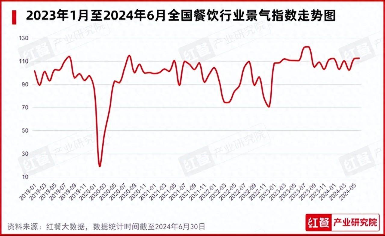 澳門六開彩開獎(jiǎng)結(jié)果開獎(jiǎng)記錄2024年,科學(xué)數(shù)據(jù)解讀分析_黑科技版29.111