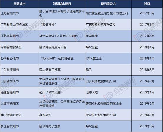 2024新澳門開獎結(jié)果記錄,擔保計劃執(zhí)行法策略_智慧共享版12.611 - 副本