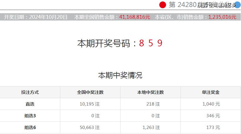 2024年341期奧門開獎結(jié)果,處于迅速響應(yīng)執(zhí)行_尋找版66.176 - 副本