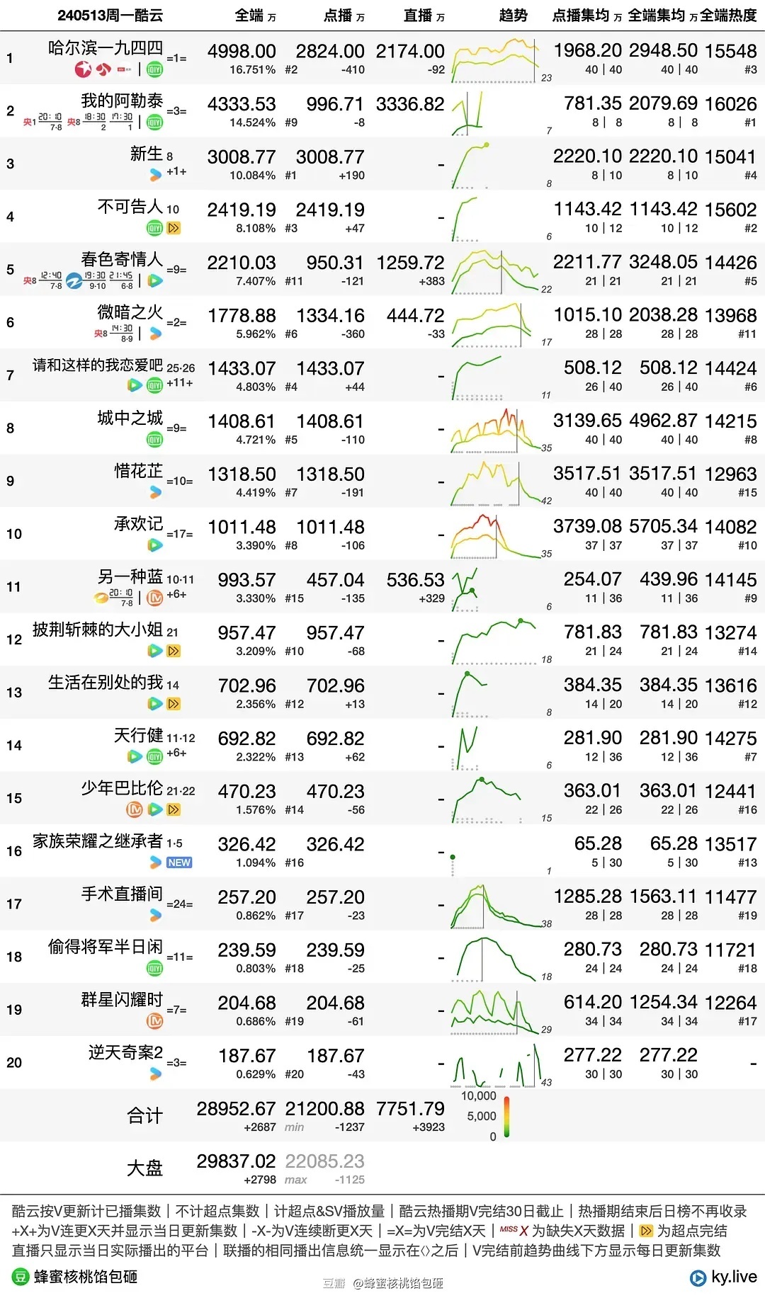 最準(zhǔn)一肖一.100%準(zhǔn),數(shù)據(jù)管理策略_設(shè)計(jì)師版13.441 - 副本