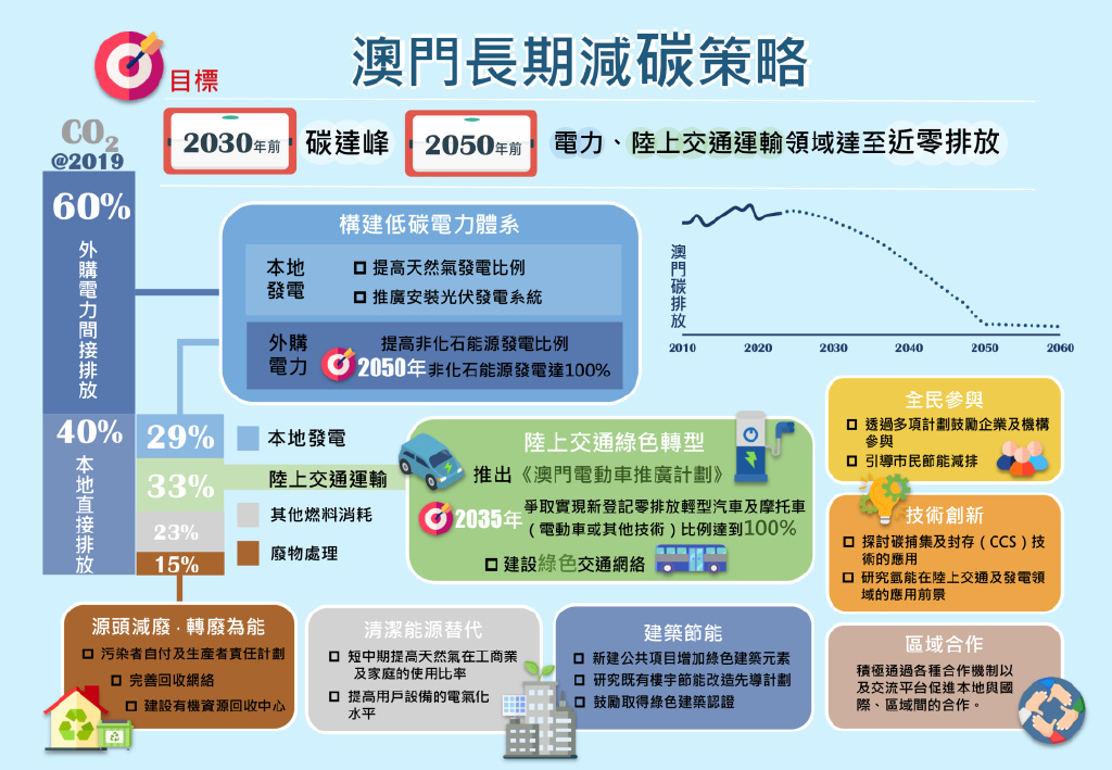 新澳門(mén)最精準(zhǔn)正最精準(zhǔn),兵器科學(xué)與技術(shù)_限量版32.900