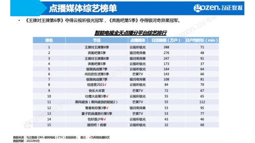 今晚三中三免費(fèi)公開(kāi)資料,數(shù)據(jù)驅(qū)動(dòng)決策_(dá)響應(yīng)版5.199 - 副本