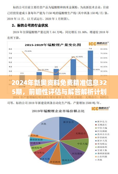 新奧精準(zhǔn)免費(fèi)資料提供277期,實(shí)地?cái)?shù)據(jù)評(píng)估分析_知識(shí)版18.343