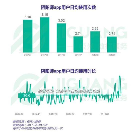 新澳今天晚上9點(diǎn)30分,數(shù)據(jù)評(píng)估設(shè)計(jì)_無線版92.576