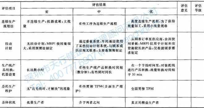 正版資料免費大全,安全設計方案評估_活力版9.695