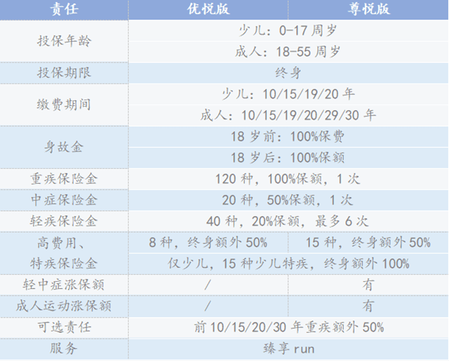 2024澳門今晚開獎記錄,安全設(shè)計方案評估_極致版82.971 - 副本