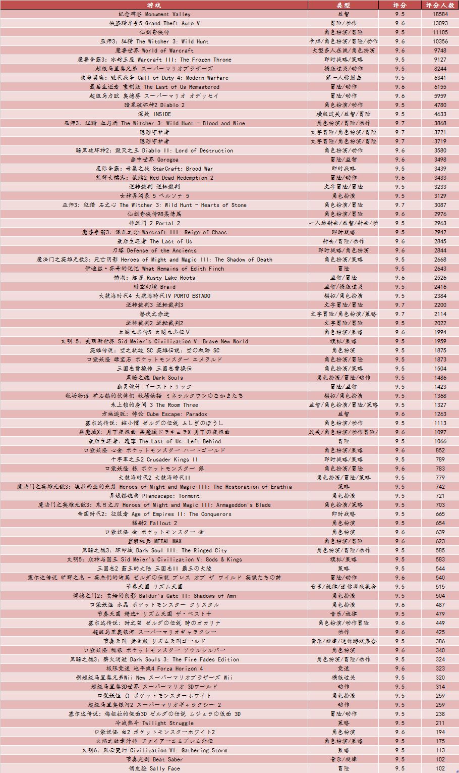 2025澳門正版圖庫恢復(fù)|評分釋義解釋落實(shí),澳門正版圖庫恢復(fù)，評分釋義、解釋與落實(shí)策略