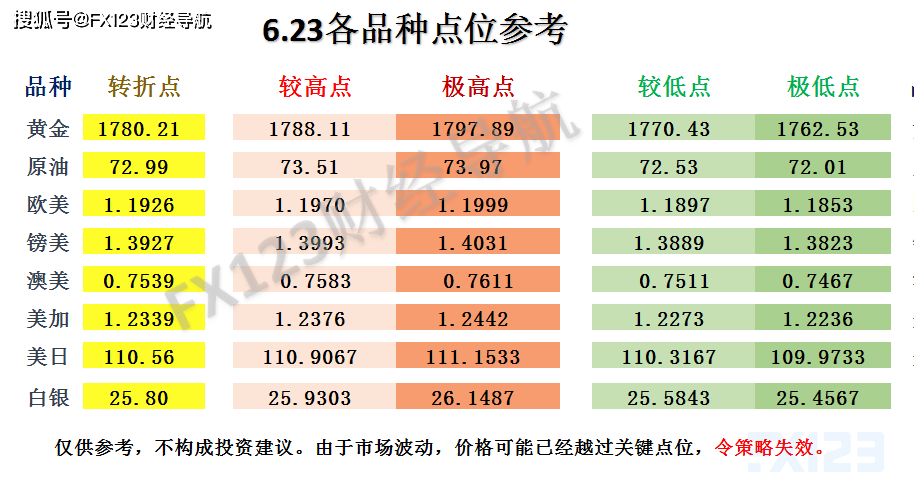 新澳天天開獎資料免費提供,機制評估方案_聲學(xué)版72.550 - 副本