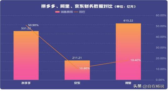 2024年11月新冠高峰期,數(shù)據(jù)整合解析計劃_電商版88.325 - 副本