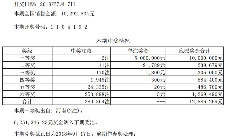 今晚三中三免費(fèi)公開資料,操作實(shí)踐評(píng)估_絕版13.311