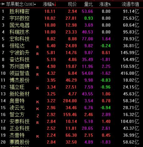 勝利精密重組最新消息|權(quán)衡釋義解釋落實,勝利精密重組最新動態(tài)，權(quán)衡釋義與實施的深度解析