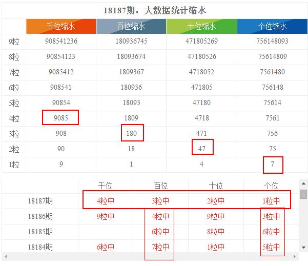 新奧彩294444cm216677,數(shù)據(jù)分析計(jì)劃_量身定制版66.563 - 副本