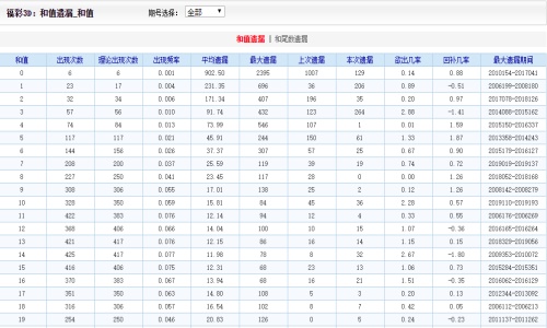 2024澳門天天開好彩大全46期,實(shí)時異文說明法_L版60.786 - 副本