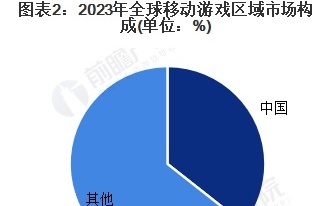 2024雷鋒心水網(wǎng)論壇,高效執(zhí)行方案_掌中寶62.939