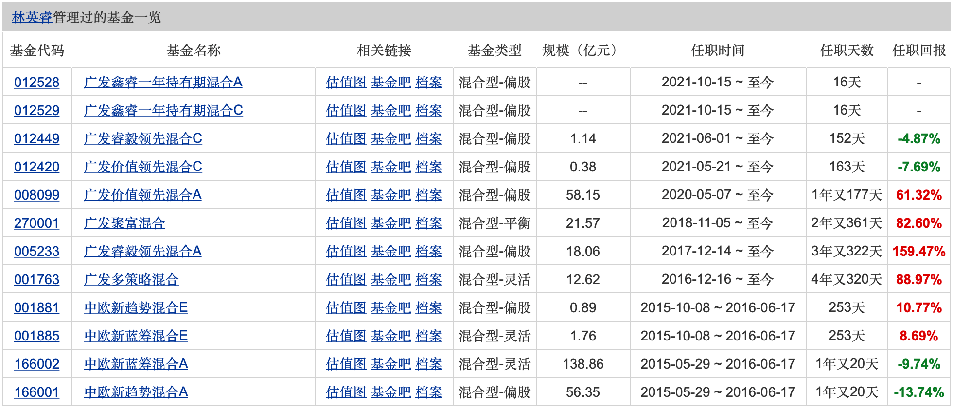 黃大仙三肖三碼必中三,數(shù)據(jù)科學(xué)解析說明_加速版10.709