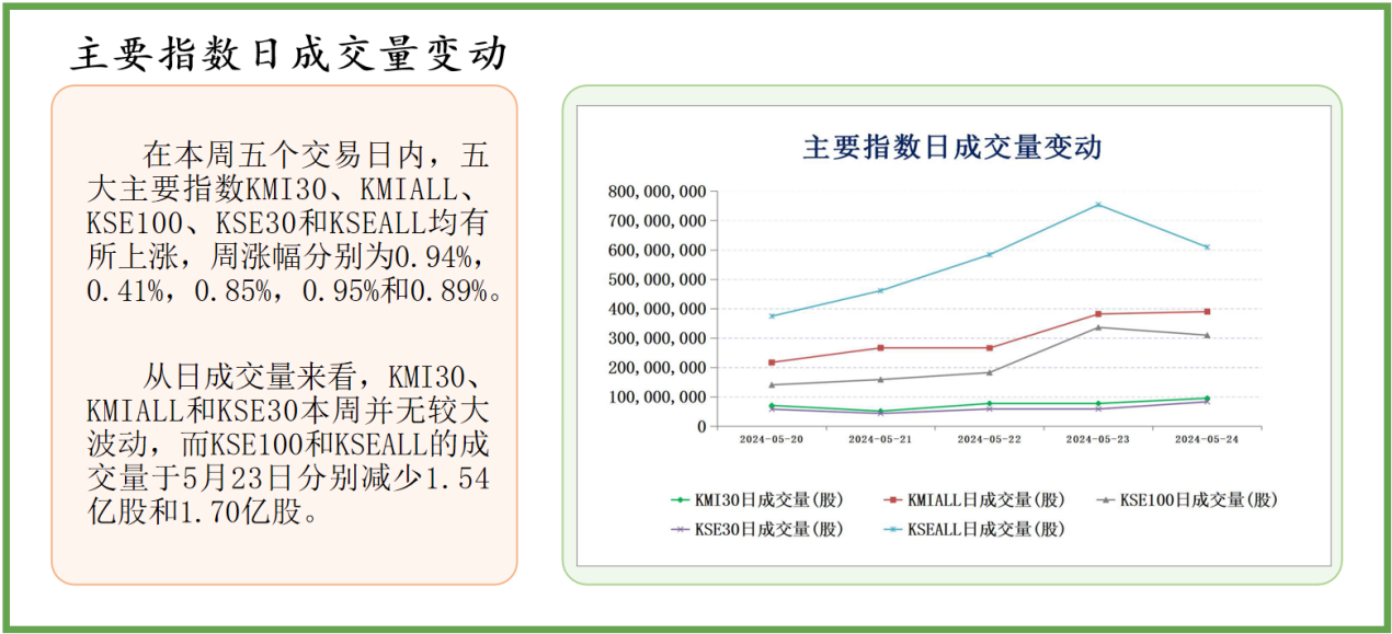 新澳2024最新資料大全,投資回收期_穩(wěn)定版13.903 - 副本