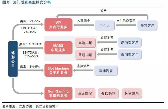 新澳門六和免費(fèi)資料查詢,全面實(shí)施策略設(shè)計(jì)_商務(wù)版29.857