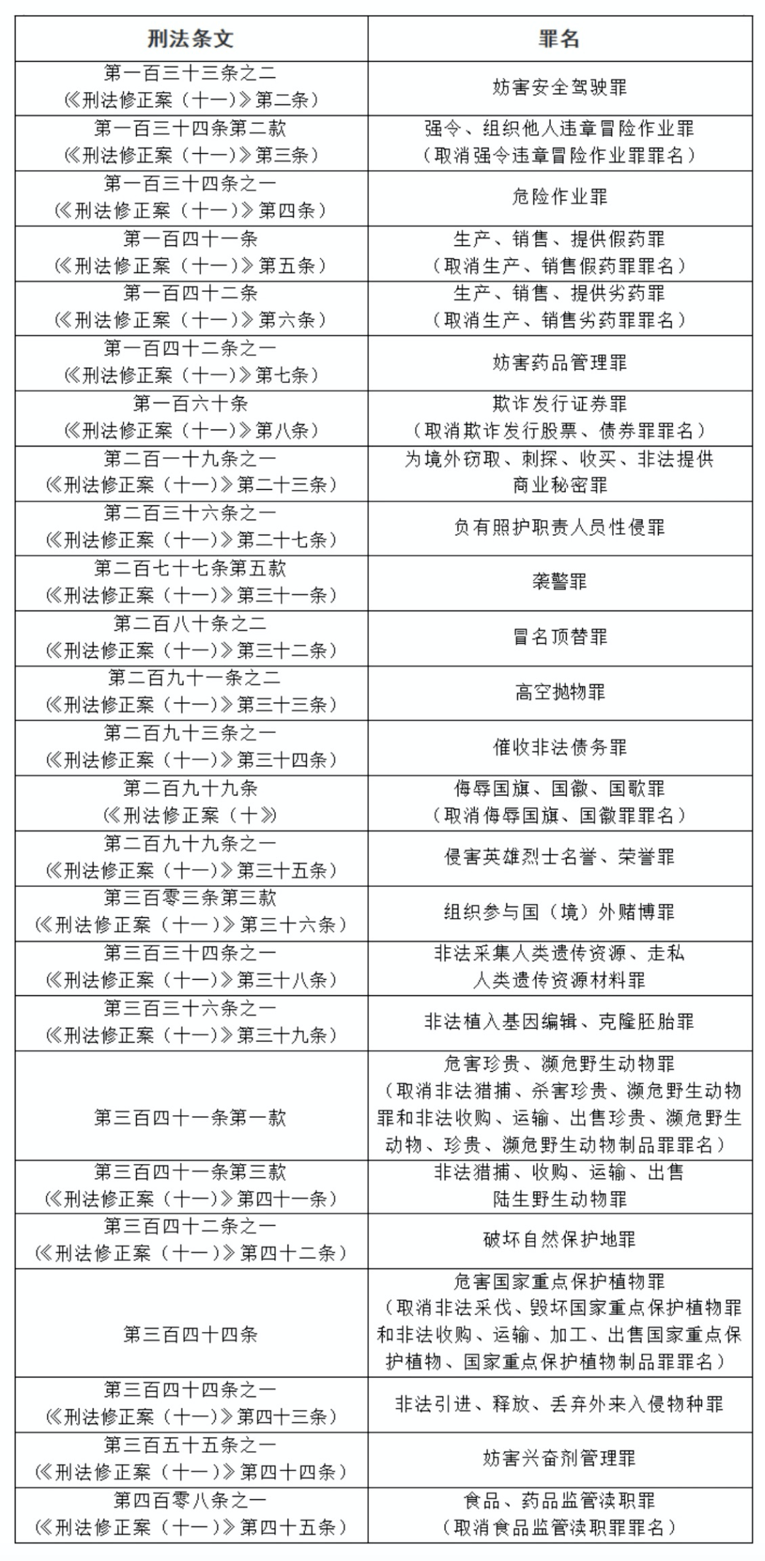 澳門100%最準(zhǔn)一肖|服務(wù)釋義解釋落實,澳門百分百精準(zhǔn)生肖預(yù)測與服務(wù)解析，落實服務(wù)釋義的重要性