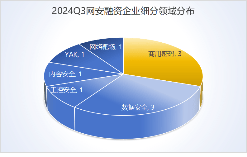 2024新奧正版資料大全,效率評估方案_精英版30.419