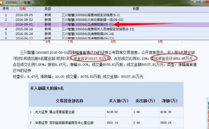 新奧好彩免費資料大全最新版,實時處理解答計劃_圖形版1.102