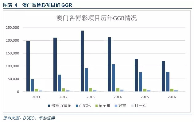 2025澳門(mén)免費(fèi)最精準(zhǔn)龍門(mén)|效益釋義解釋落實(shí),澳門(mén)未來(lái)展望，精準(zhǔn)龍門(mén)與效益釋義的落實(shí)之路（至2025年）