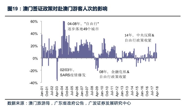 2025新澳門精準免費大全|中肯釋義解釋落實,探索澳門未來，精準免費大全與中肯釋義的落實之路