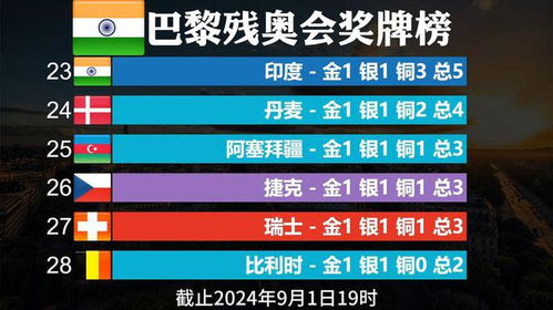 2024年新澳歷史開(kāi)獎(jiǎng)記錄,科學(xué)依據(jù)解析_家居版55.949 - 副本