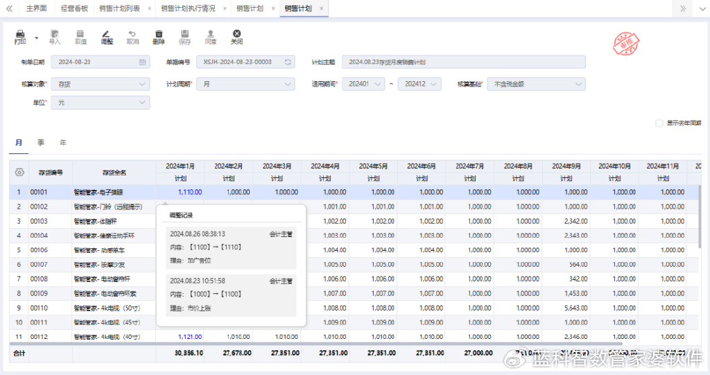 管家婆的資料一肖中特176期,統(tǒng)計(jì)材料解釋設(shè)想_運(yùn)動版6.540 - 副本