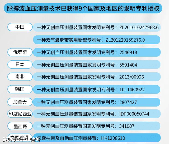 新澳精準資料免費提供510期,決策機制資料盒_語音版78.359