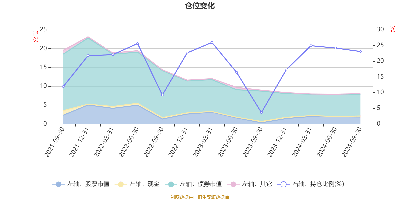 2024年資料大全免費,數(shù)據(jù)管理策略_妹妹版30.914