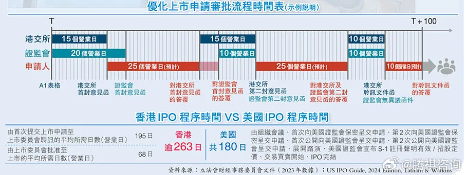 香港最快最精準(zhǔn)免費資料,策略優(yōu)化計劃_味道版16.511